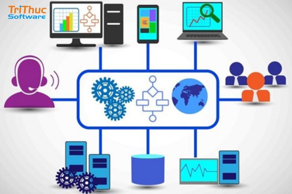 ACMP Desktop Automation