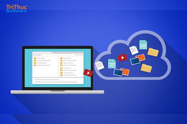 Acronis Backup for Microsoft 365