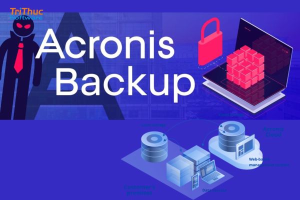 Phần mềm Acronis Backup | Mua bản quyền