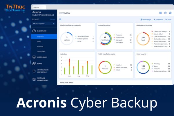 Tư vấn phần mềm Acronis Cyber Backup bản quyền
