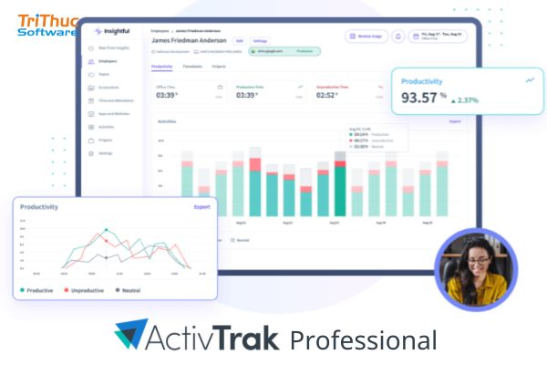 Báo giá phần mềm ActivTrak Professional mới nhất Báo giá phần mềm ActivTrak Professional mới nhất