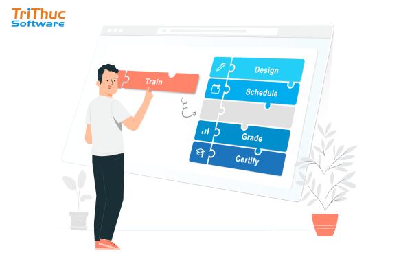 ActivePresenter 7 Standard