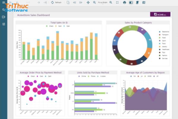 ActiveReports Standard