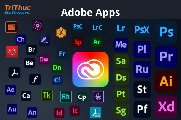 Adobe Apps là gì
