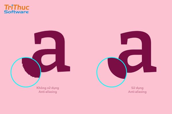 Anti Aliasing là gì