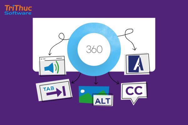 Articulate 360 Personal