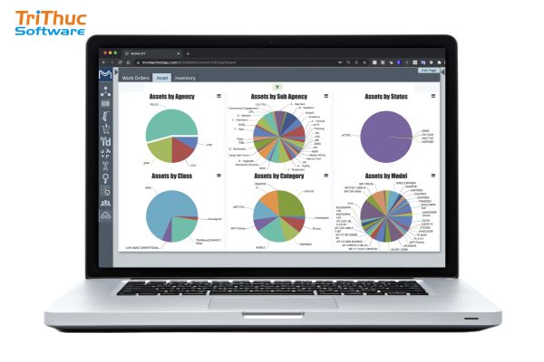 Asset Reliability Software
