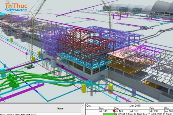 Bentley Hydraulics and Hydrology