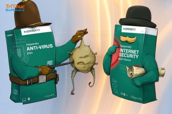 Cách gia hạn Kaspersky