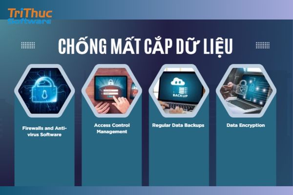 Chống Mất Cắp Dữ Liệu: Nguyên Nhân Và Biện Pháp