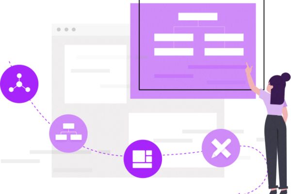 Edraw OrgCharting 1000 Edraw OrgCharting 1000