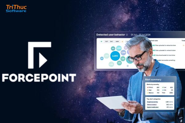 Forcepoint Data Guard