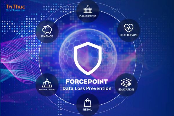 Forcepoint Data Loss Prevention Forcepoint Data Loss Prevention