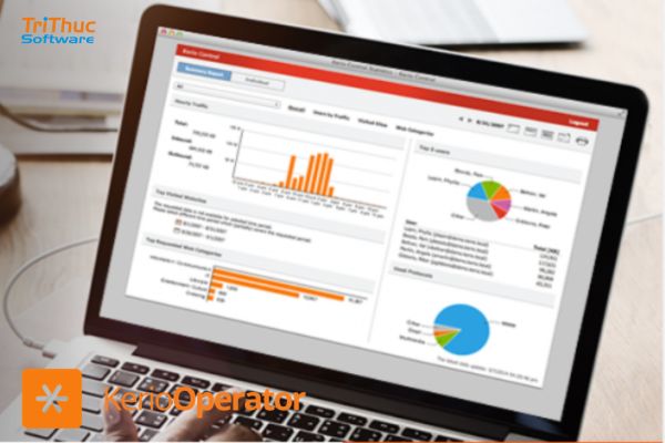 Phần mềm GFI Kerio Operator bản quyền | Tư vấn và báo giá mới nhất