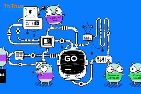 Golang JetBrains là gì