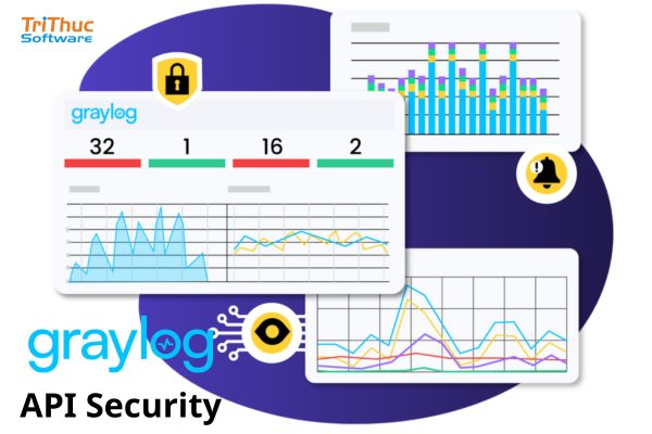Phần mềm Graylog API Security – Giải pháp giám sát và bảo vệ API realtime