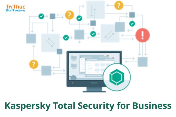 Tư vấn phần mềm Kaspersky Total Security for Business bản quyền