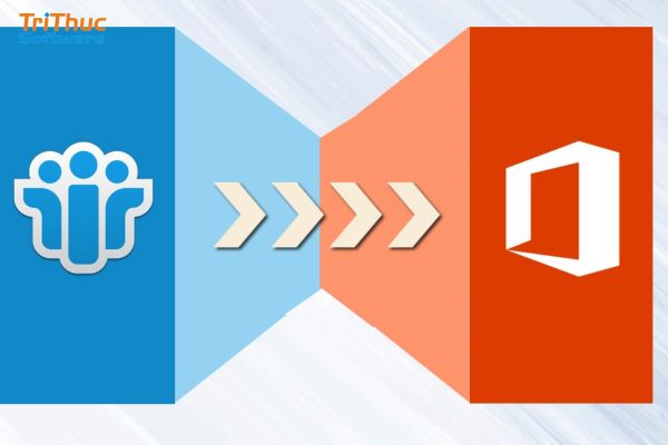 IBM Lotus Notes là gì?
