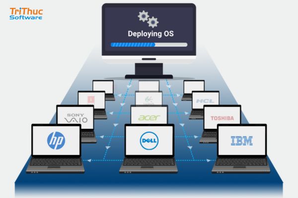 ManageEngine OS Deployer