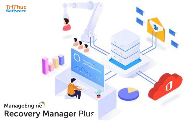 ManageEngine Recovery Manager Plus