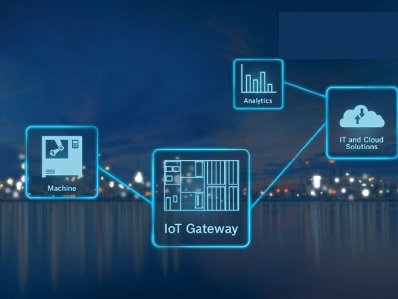 McAfee Gateway Là Gì? Tính Năng Của McAfee Gateway