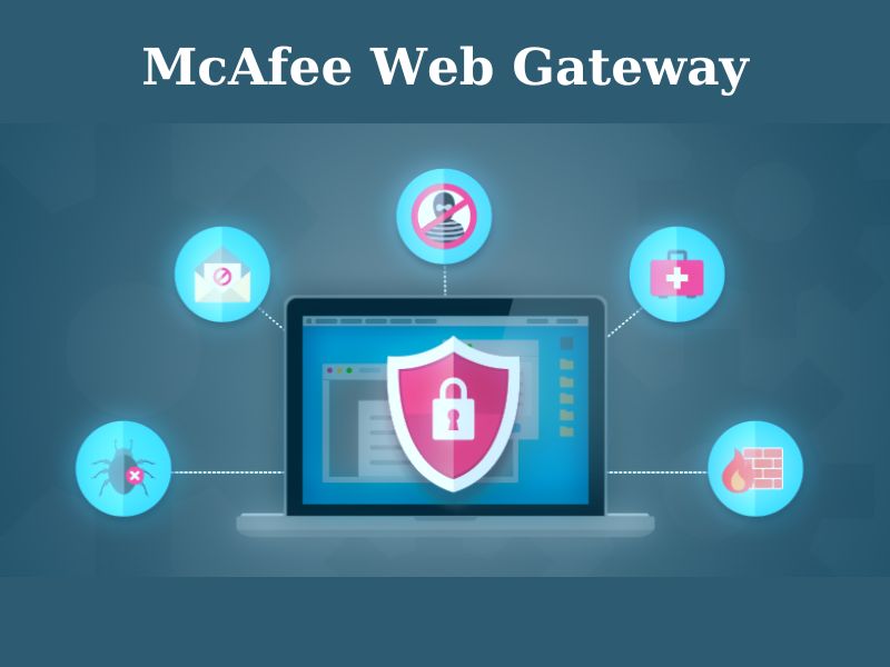 McAfee Gateway Là Gì? Tính Năng Của McAfee Gateway