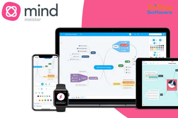 MindMeister là gì