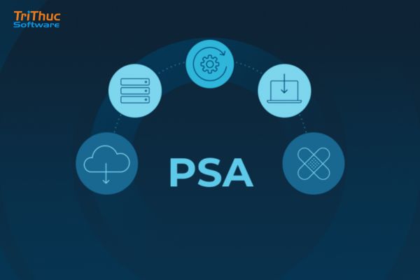 Tư vấn và báo giá phần mềm NinjaOne PSA bản quyền