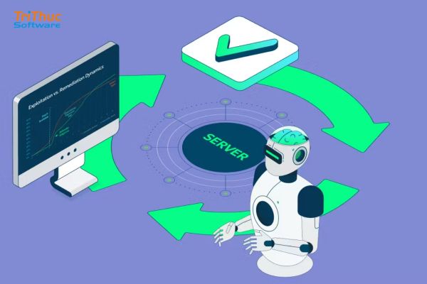 Tư vấn và báo giá phần mềm NinjaOne Backup bản quyền