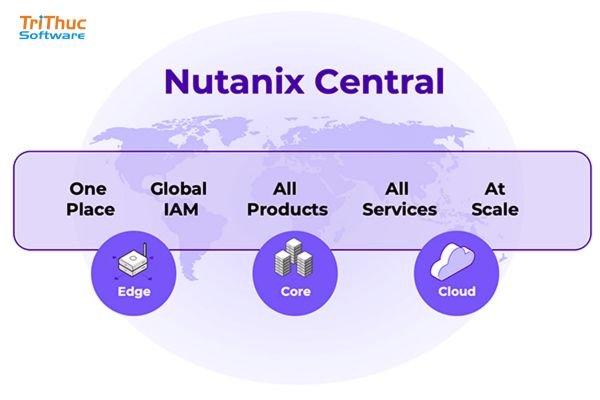 Mua bán bản quyền phần mềm Nutanix Central chính hãng Mua bán bản quyền phần mềm Nutanix Central chính hãng