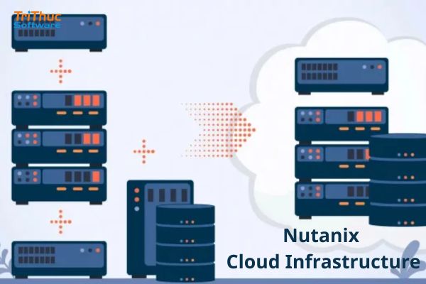 Báo giá phần mềm Nutanix Cloud Infrastructure chính hãng