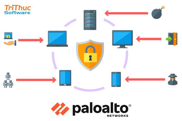 Palo Alto Advanced Endpoint Protection Palo Alto Advanced Endpoint Protection