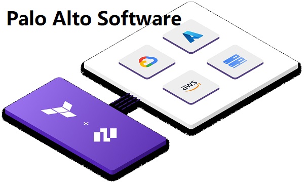 Giới thiệu Palo Alto Software là gì?