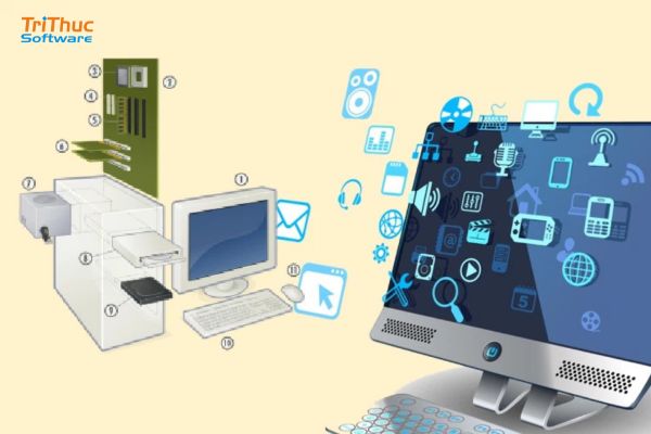 Phần cứng máy tính là gì? Các thông số và cách cấu hình máy tính