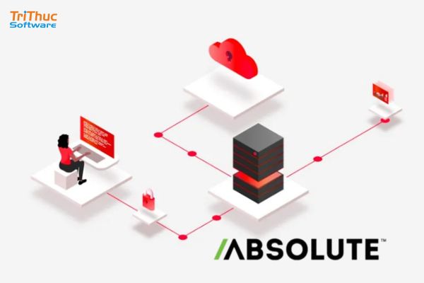 Phần mềm Absolute Control Phần mềm Absolute Control