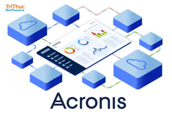 Phần mềm Acronis là gì? Bảng giá Acronis chi tiết