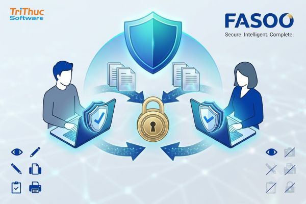 Phần mềm Fasoo bản quyền: Tính năng, ứng dụng và giá 2026