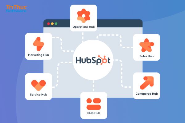 Phần mềm HubSpot là gì? Giải pháp CRM cho doanh nghiệp