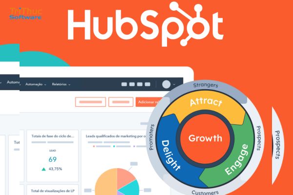 Phần mềm HubSpot là gì? Giải pháp CRM cho doanh nghiệp