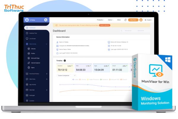Phần mềm MoniVisor Phần mềm MoniVisor