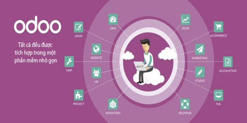 Phần Mềm Odoo Là Gì? Tính Năng Vượt Trội Của Odoo Phần Mềm Odoo Là Gì? Tính Năng Vượt Trội Của Odoo