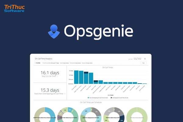 Phần mềm OpsGenie