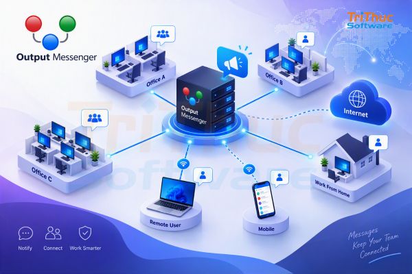 Phần mềm Output Messenger là gì? Ứng dụng và giá bản quyền 2026