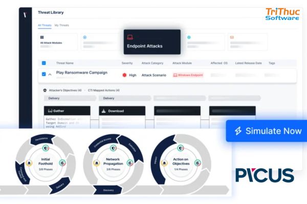 Phần mềm Picus Security