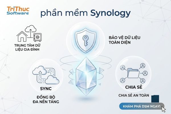 Mua phần mềm Synology: Giải pháp NAS, sao lưu và quản lý dữ liệu 2026