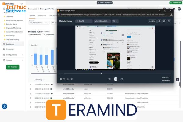 Phần mềm Teramind là gì? Bảng giá giải pháp giám sát nhân viên Teramind