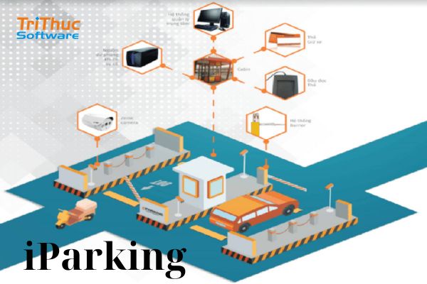Phần Mềm iParking Là Gì? Tính Năng Của iParking