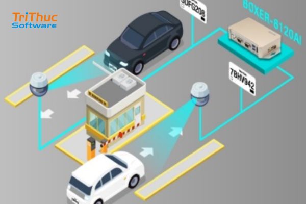 Phần Mềm iParking Là Gì? Tính Năng Của iParking