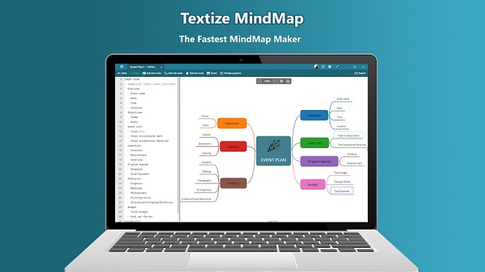 Phần Mềm Mindmap