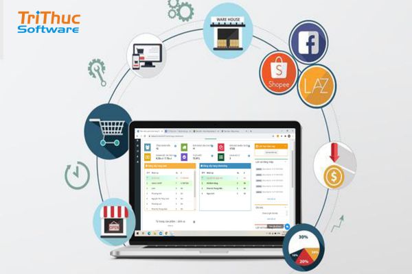 Phần Mềm Thương Mại Là Gì